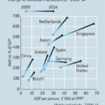 https://www.economist.com/briefing/2015/05/16/a-senseless-subsidy