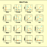 Mini xy-scatter plots by Andy Pope