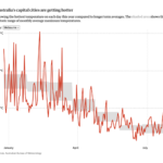 https://www.theguardian.com/news/datablog/2023/aug/16/climate-crisis-global-warming-july-weather-australia