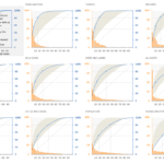 10.9-10.10 on Chapter 10 of Data At Work by Jorge Camões