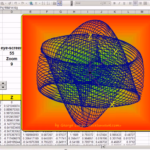 https://excelunusual.com/two-lissajous-models-a-video-preview/