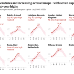 The Guardian: Europe’s record summer of heat and fires – visualised, July 26