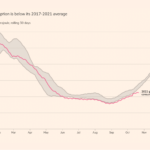 The Financial Times: European consumers cut back on discretionary spending, October 30