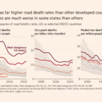 Financial Times: Why are American roads so dangerous?, April 19